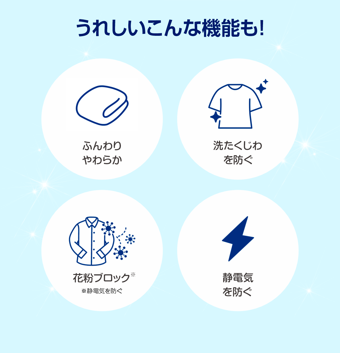 うれしいこんな機能も!