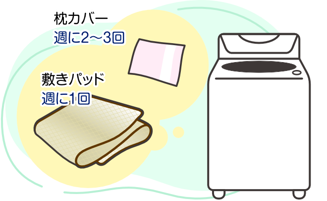 枕カバーは週に2～3回、ケットや敷きパッドは週に1回を目安に洗濯しましょう