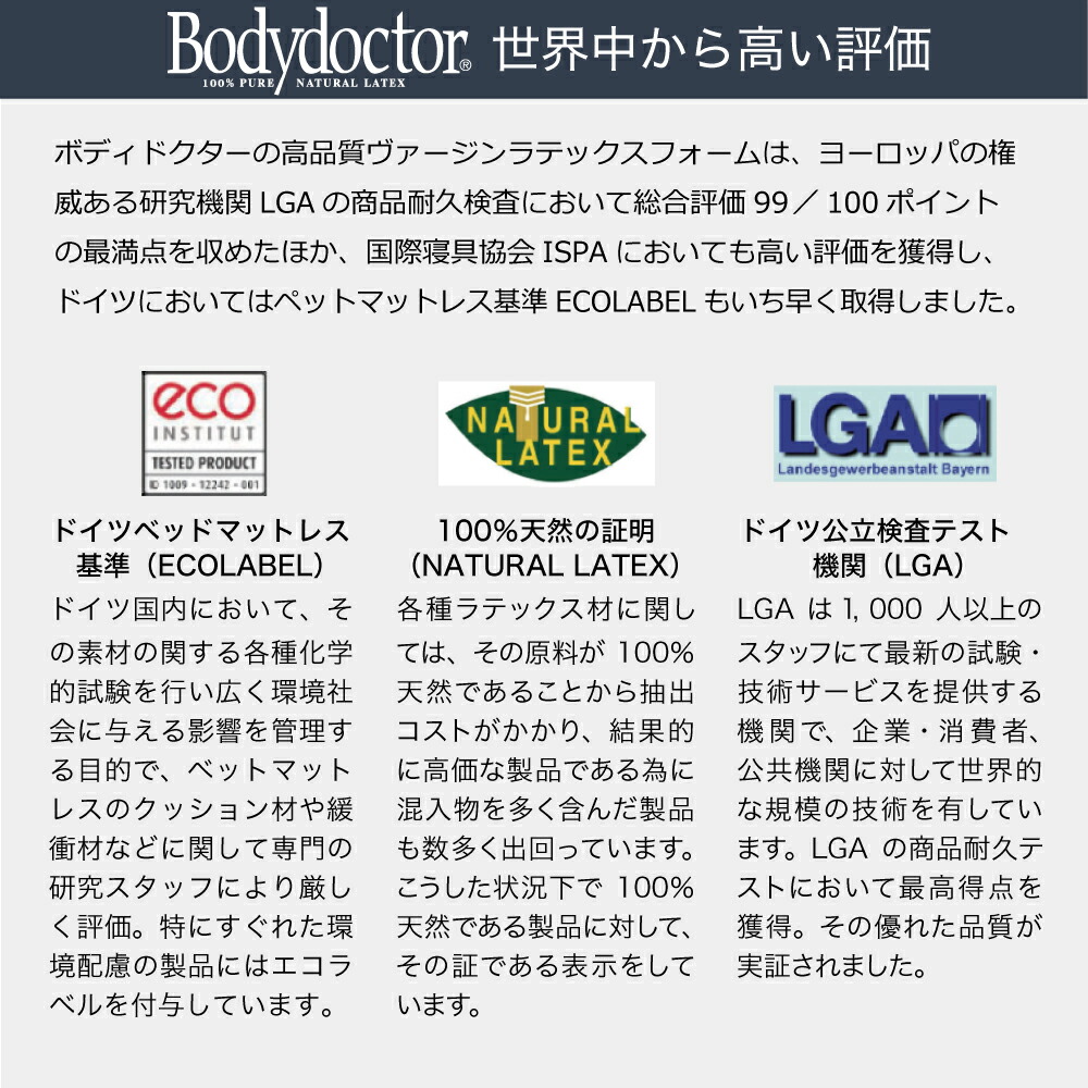 Bodydoctor®世界から高い評価