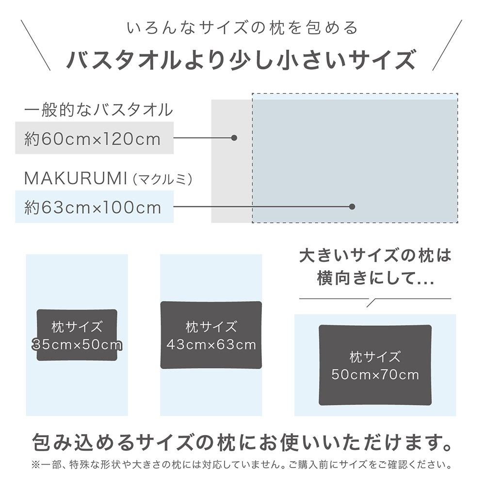 サイズ