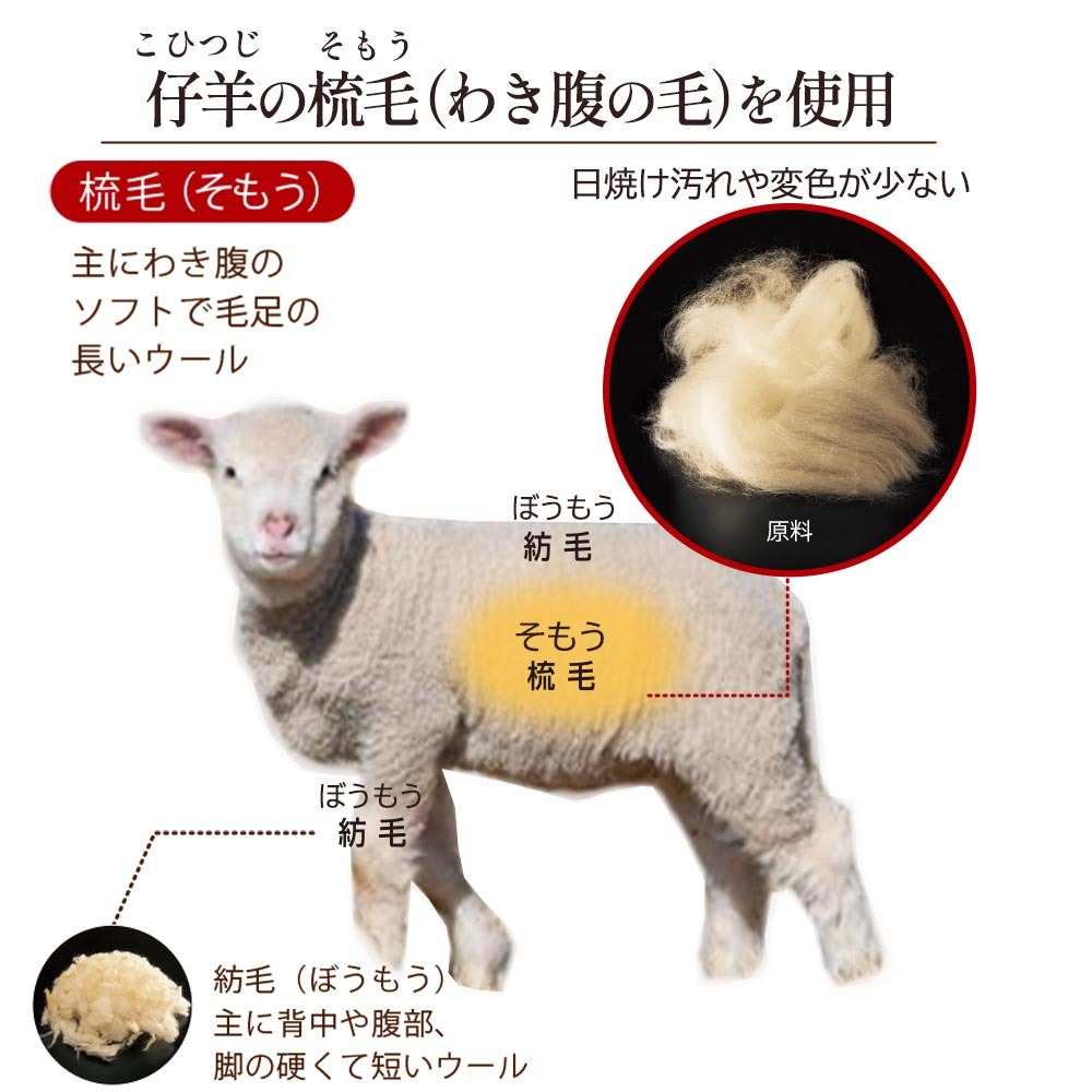 Sofwool ウールのルームブーツ 子羊の梳毛イメージ画像