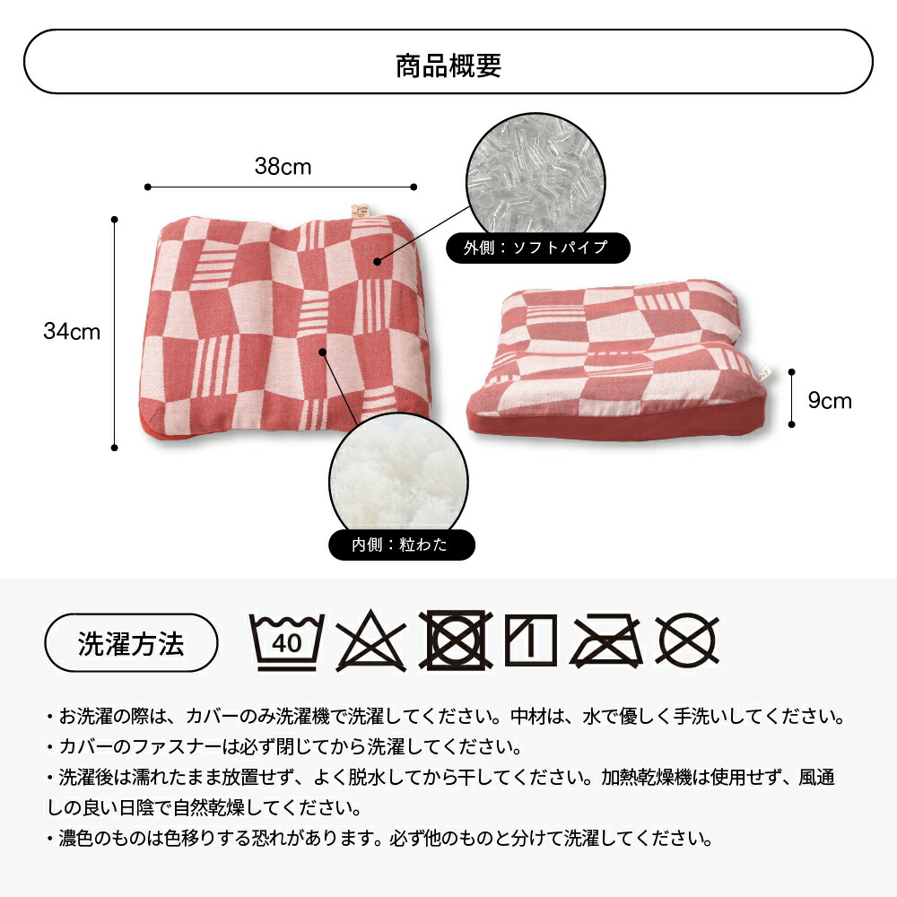 商品概要