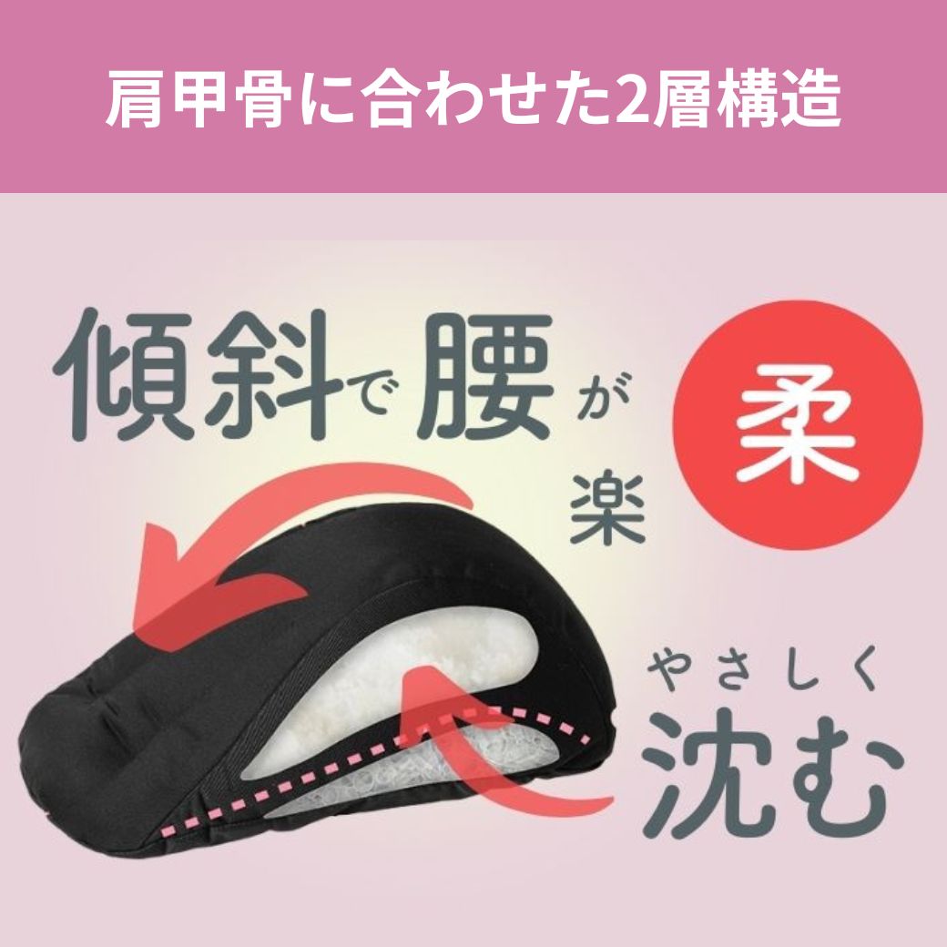特徴2