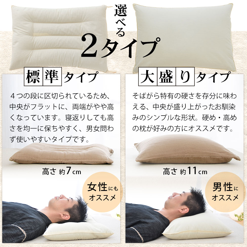 高さ普通と、高さ高め（大盛り）、選べる２タイプ