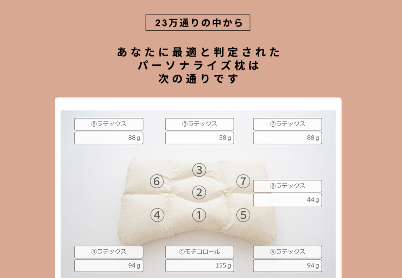 TBSテレビ「News23」で、枕の診断型オンラインショップpillow.jpで採用 
