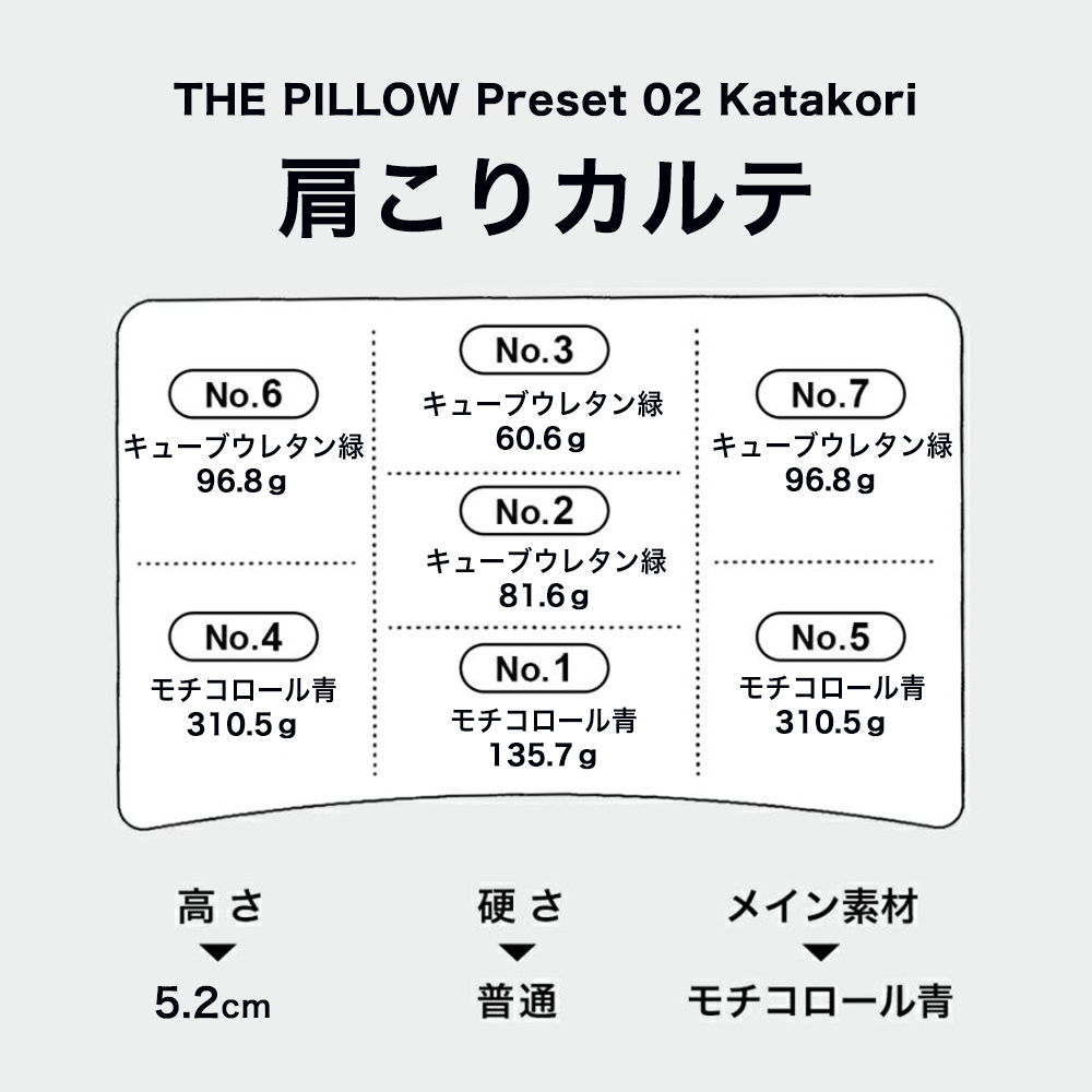 THE PILLOW Preset